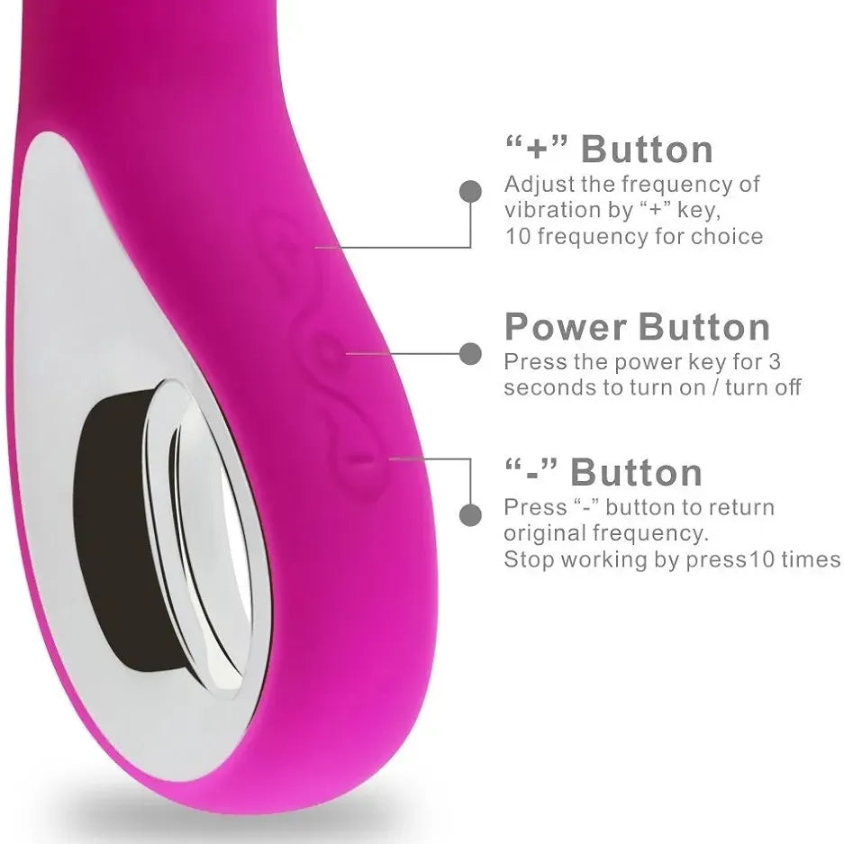 Vibrador Nicols Punto G