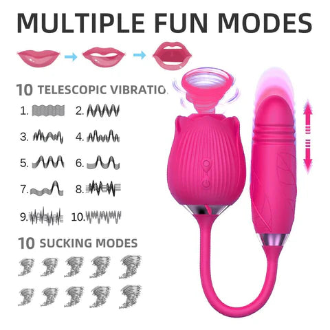 Vibro Succionador Dual Flower